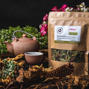 Βότανο Detox